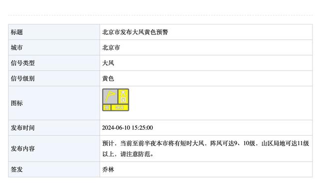 标准晚报预测世俱杯决赛曼城首发：B席和阿尔瓦雷斯搭档锋线